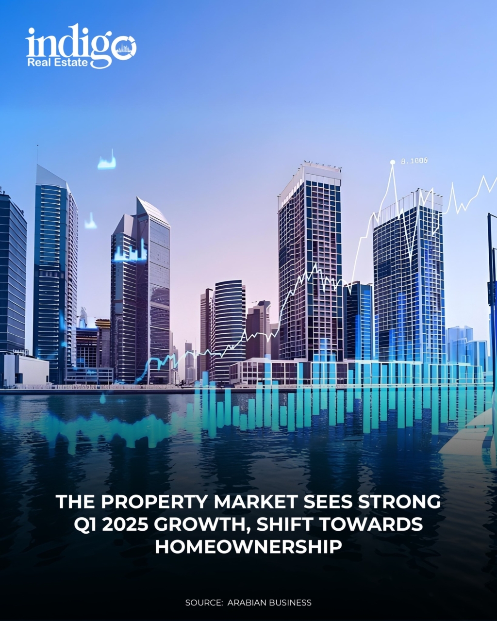 Instagram post from indigorealestate.dubai. This post is in position 9.